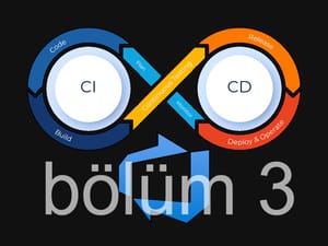 Azure DevOps'da CI / CD Pipeline Kullanımı [Bölüm 3]